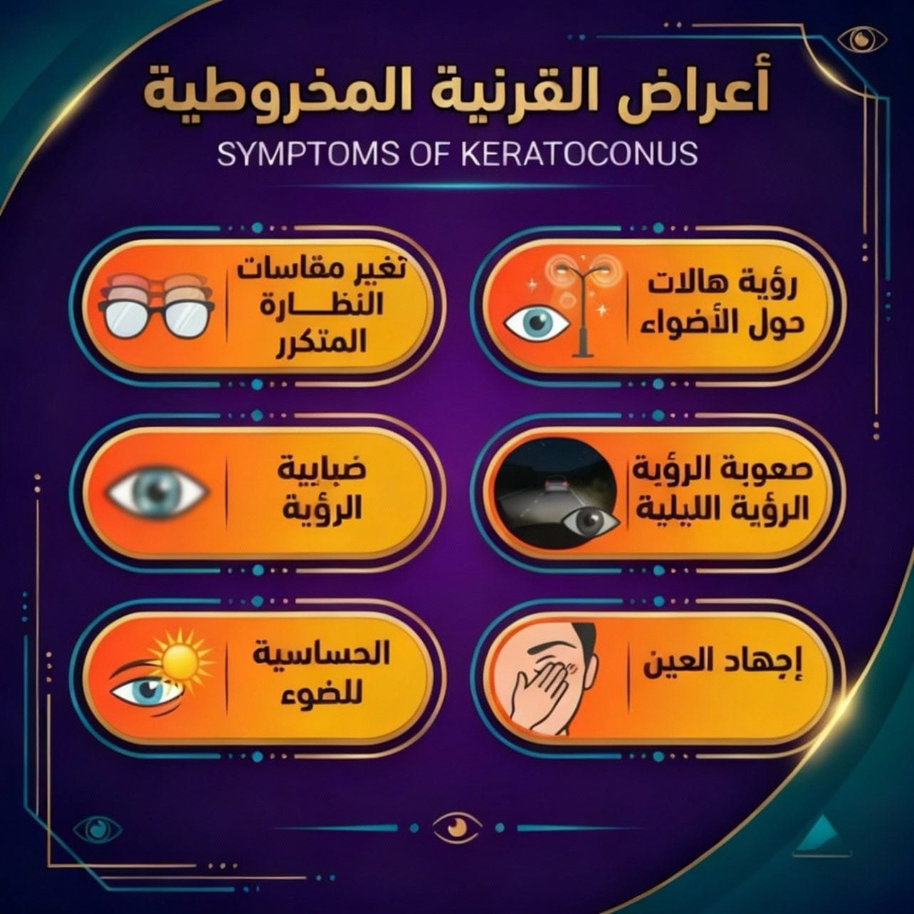 أعراض القرنية المخروطية